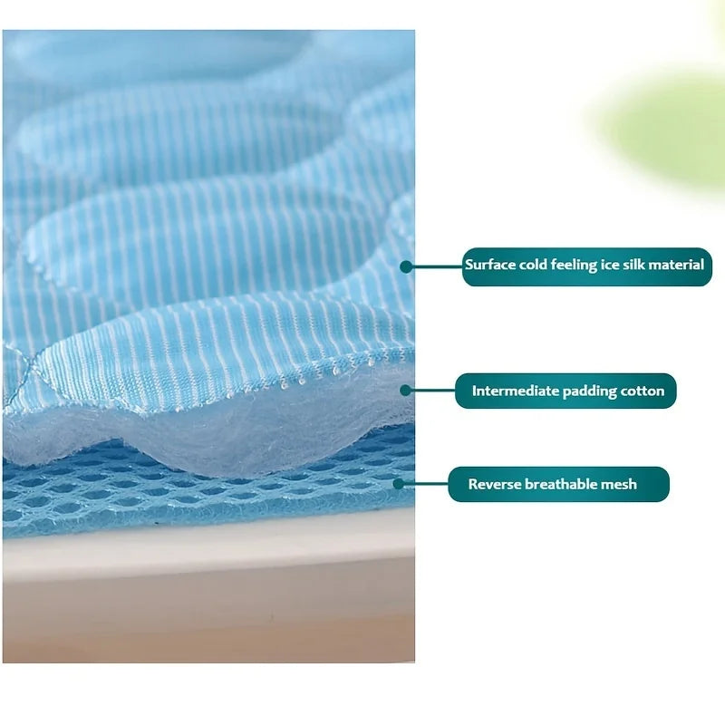 Petcovy - CoolNest Mat
